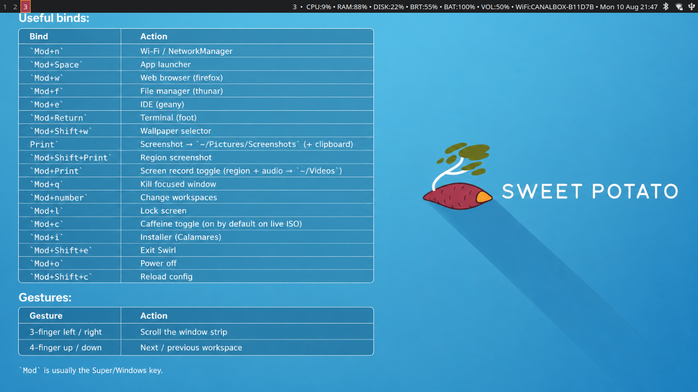 SweetPotatOs desktop screenshot